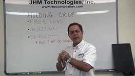 Thumbnail for De-Molding – Molding Cycle Tips