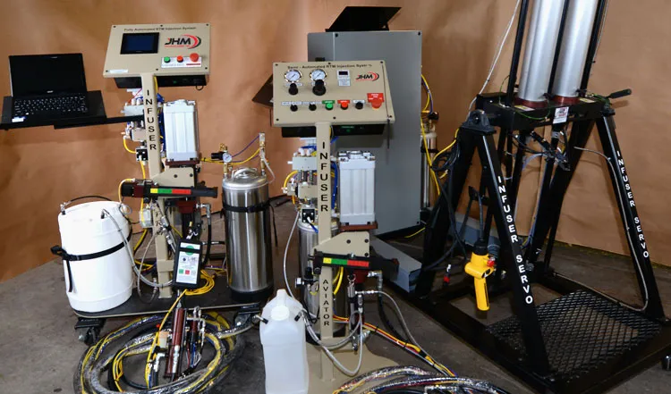 Equipment Injection Systems