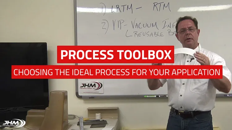 Thumbnail for Process Toolbox – Choosing the Ideal Process for Your Application