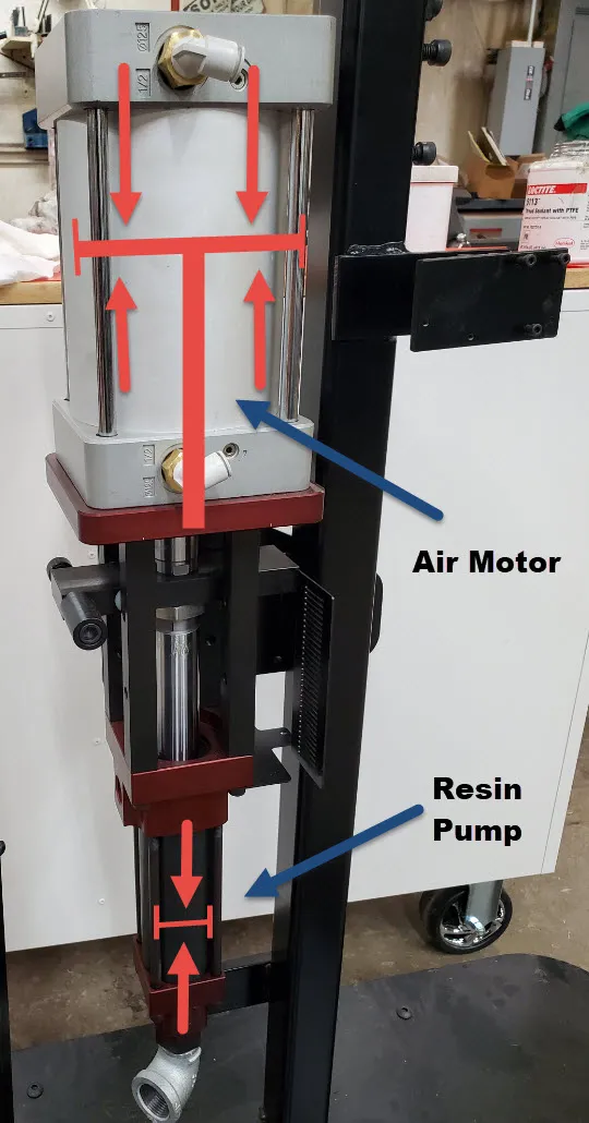 Resin Pump Illustration
